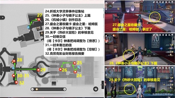 崩坏星穹铁道2.1匹诺康尼新增书籍收集攻略大全