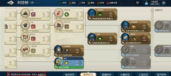 世界启元科技树系统与时代系统玩法介绍 科技树系统加点建议