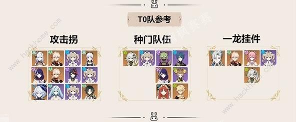 原神4.5芭芭拉培养一图流攻略 4.5芭芭拉怎么配队出装