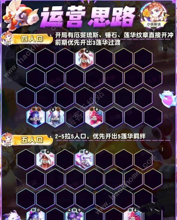 云顶之弈7D莲花狙阵容怎么搭配