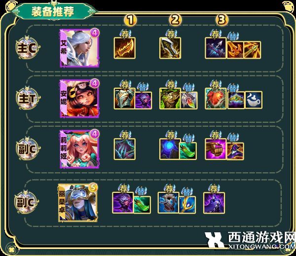 S11神谕寒冰阵容玩法技巧