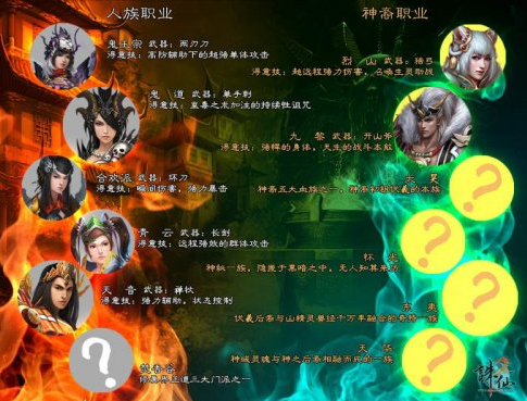 诛仙2手游和诛仙手游区别是什么 两者的区别对比详细分析