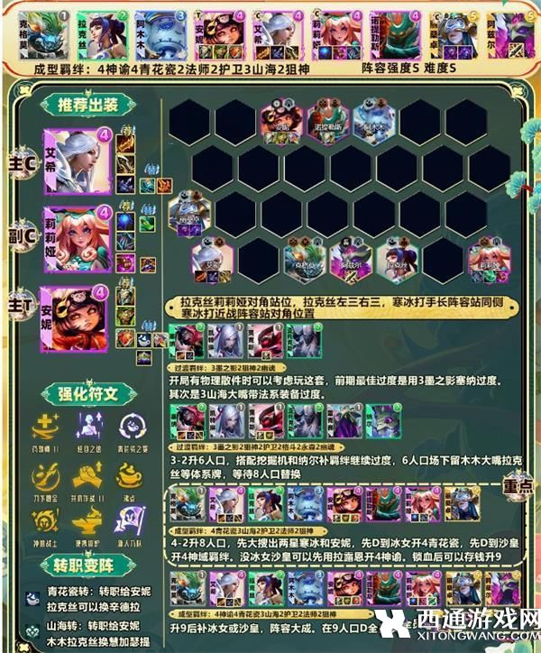 S11神谕寒冰阵容玩法技巧
