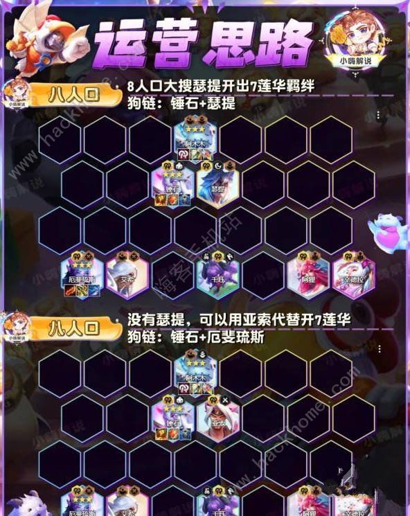 云顶之弈7D莲花狙阵容怎么搭配