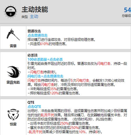 战双帕弥什库洛姆弧光资料介绍