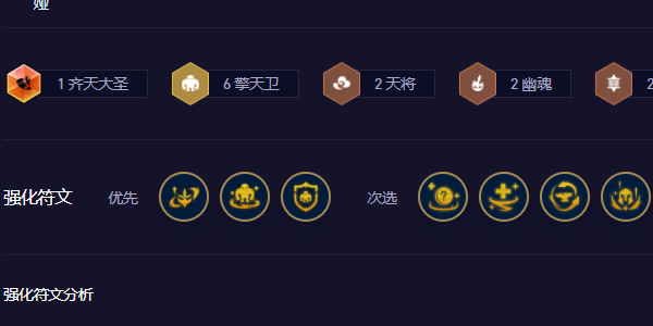 云顶之弈s11擎天慎阵容怎么搭配 擎天慎阵容出装羁绊搭配分享