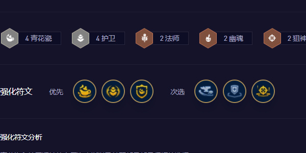 云顶之弈s11寒冰阵容阵容推荐