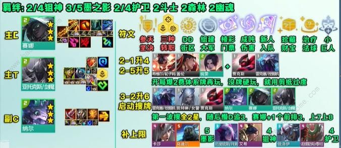 金铲铲之战S11幽魂赛娜怎么出装 S11幽魂赛娜装备运营思路