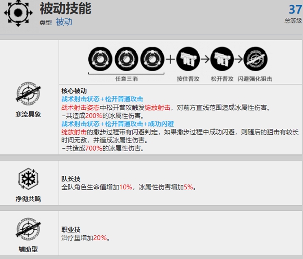 战双帕弥什万事明觉资料介绍