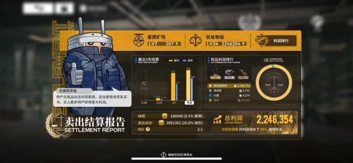 雷索纳斯跑商攻略