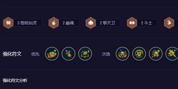 云顶之弈s11提莫阵容怎么玩