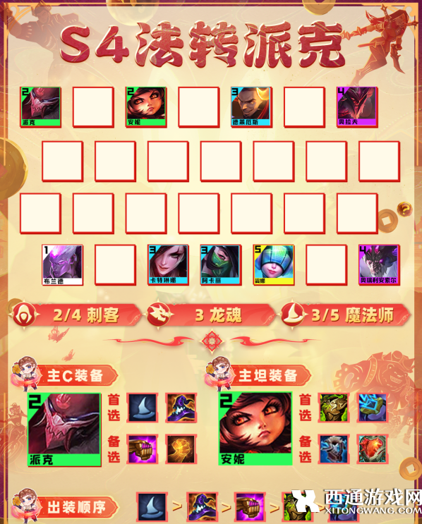 金铲铲之战法转派克阵容搭配攻略