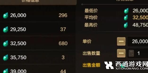 DNF手游元素结晶速刷攻略