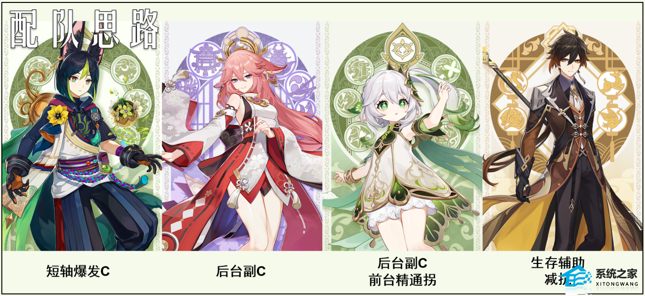 原神3.6提八钟妲配队攻略 提八队全方位培养指南(圣遗物装备推荐)
