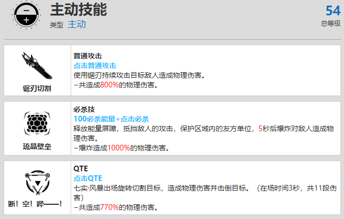 战双帕弥什七实风暴资料介绍