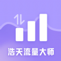 
                浩天流量大师
            