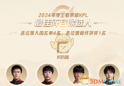 《王者荣耀》2024KPL年度最佳候选名单一览