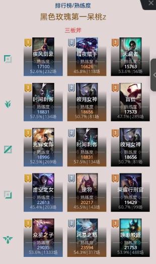 查心所想lol最新版本