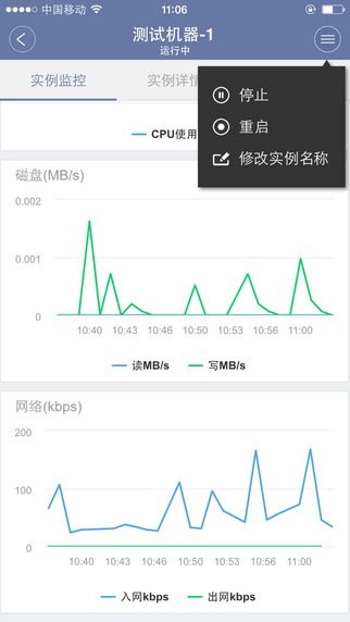 阿里云慧眼通app