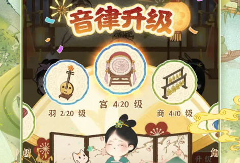 某某朝的女子樂坊