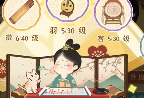 某某朝的女子樂坊