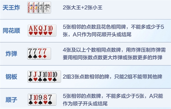 騰訊大摜蛋手游