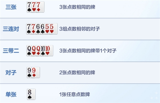 騰訊大摜蛋手游