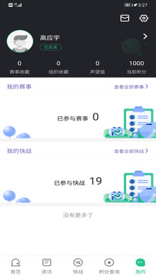 全高手
