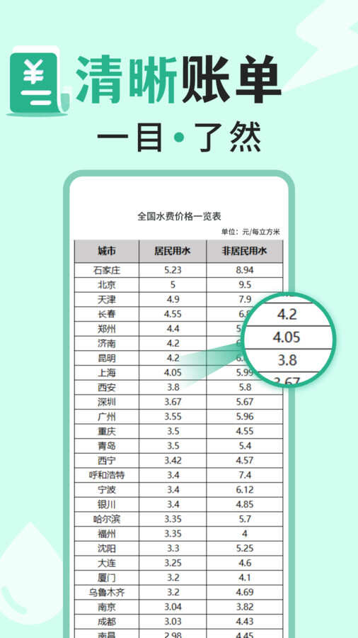 免费水电查询助手app官方版图片3