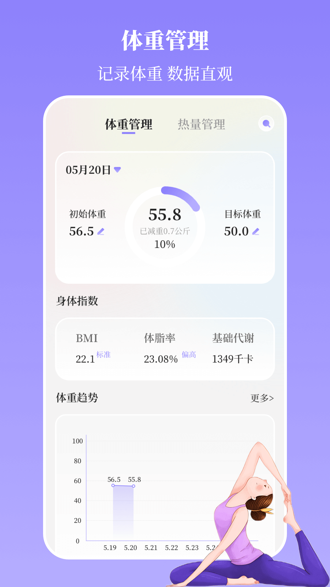 瑜伽yoga减肥瘦身APP最新版图片3